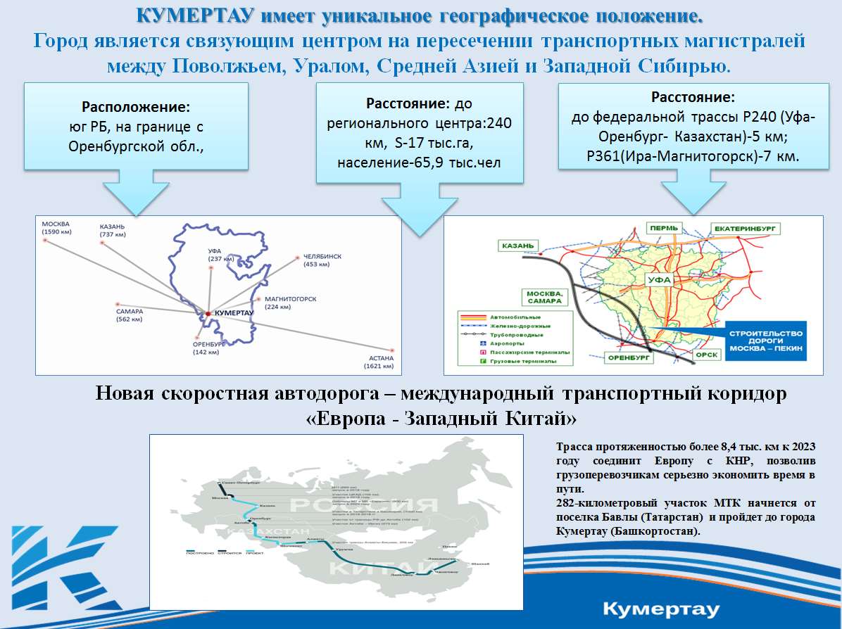 Получение статуса резидента территории опережающего  социально-экономического развития (ТОР, ТОСЭР) в моногороде Кумертау  Республика Башкортостан (Башкирия) льготы по налогу на прибыль, имущество,  землю, взносам | Верное Решение